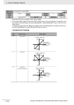 Предварительный просмотр 310 страницы Omron R88D-KN01H-ECT-L User Manual