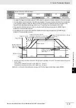 Preview for 313 page of Omron R88D-KN01H-ECT-L User Manual