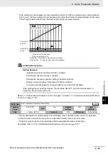 Предварительный просмотр 325 страницы Omron R88D-KN01H-ECT-L User Manual