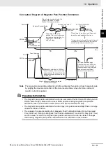 Предварительный просмотр 357 страницы Omron R88D-KN01H-ECT-L User Manual