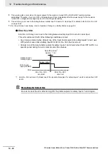 Preview for 434 page of Omron R88D-KN01H-ECT-L User Manual