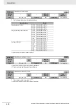 Preview for 472 page of Omron R88D-KN01H-ECT-L User Manual