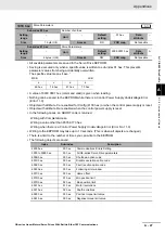 Preview for 473 page of Omron R88D-KN01H-ECT-L User Manual