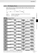 Preview for 477 page of Omron R88D-KN01H-ECT-L User Manual