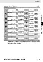 Preview for 481 page of Omron R88D-KN01H-ECT-L User Manual