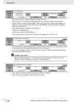 Preview for 496 page of Omron R88D-KN01H-ECT-L User Manual