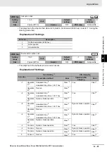 Preview for 507 page of Omron R88D-KN01H-ECT-L User Manual