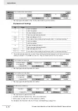 Preview for 516 page of Omron R88D-KN01H-ECT-L User Manual