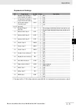 Preview for 519 page of Omron R88D-KN01H-ECT-L User Manual