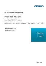 Preview for 1 page of Omron R88D-KT Series Manual