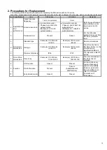 Preview for 10 page of Omron R88D-KT Series Manual