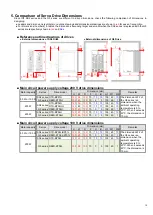 Предварительный просмотр 15 страницы Omron R88D-KT Series Manual