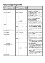 Preview for 29 page of Omron R88D-KT Series Manual