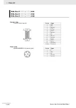 Предварительный просмотр 24 страницы Omron R88L-EA-AF Installation Manual