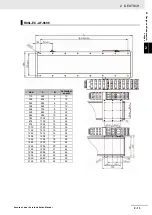 Preview for 55 page of Omron R88L-EA-AF Installation Manual