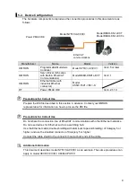 Preview for 9 page of Omron R88M-K Series Startup Manual