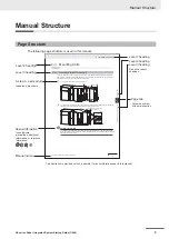 Предварительный просмотр 7 страницы Omron RL4 Series Startup Manual