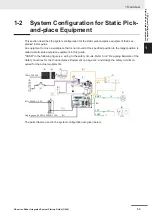 Предварительный просмотр 33 страницы Omron RL4 Series Startup Manual