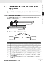 Preview for 35 page of Omron RL4 Series Startup Manual