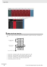 Preview for 152 page of Omron RL4 Series Startup Manual