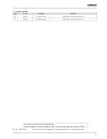 Preview for 17 page of Omron RX -  1 System Configuration Manual