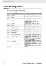 Preview for 4 page of Omron RX -  2 User Manual