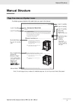 Предварительный просмотр 5 страницы Omron RX -  2 User Manual