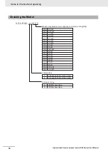 Preview for 20 page of Omron RX -  2 User Manual