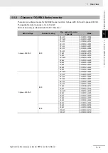 Preview for 37 page of Omron RX -  2 User Manual