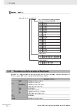 Preview for 38 page of Omron RX -  2 User Manual