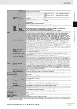 Preview for 41 page of Omron RX -  2 User Manual