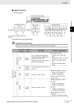 Preview for 79 page of Omron RX -  2 User Manual