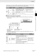 Предварительный просмотр 83 страницы Omron RX -  2 User Manual