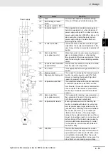 Предварительный просмотр 87 страницы Omron RX -  2 User Manual