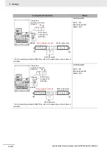 Предварительный просмотр 94 страницы Omron RX -  2 User Manual