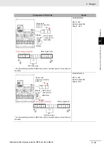 Preview for 95 page of Omron RX -  2 User Manual