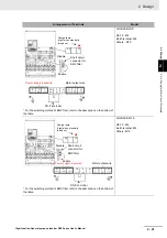 Предварительный просмотр 95 страницы Omron RX -  2 User Manual