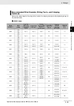 Предварительный просмотр 97 страницы Omron RX -  2 User Manual