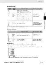 Preview for 121 page of Omron RX -  2 User Manual