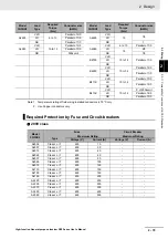 Предварительный просмотр 133 страницы Omron RX -  2 User Manual