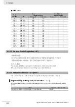 Предварительный просмотр 134 страницы Omron RX -  2 User Manual