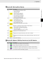 Предварительный просмотр 143 страницы Omron RX -  2 User Manual