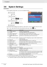 Preview for 166 page of Omron RX -  2 User Manual