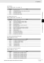 Preview for 173 page of Omron RX -  2 User Manual