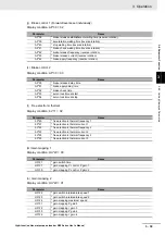 Preview for 175 page of Omron RX -  2 User Manual