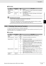 Preview for 181 page of Omron RX -  2 User Manual