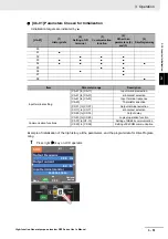 Preview for 187 page of Omron RX -  2 User Manual