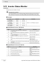 Предварительный просмотр 232 страницы Omron RX -  2 User Manual