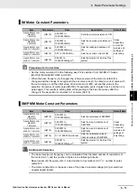 Предварительный просмотр 251 страницы Omron RX -  2 User Manual