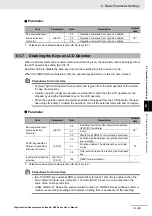 Предварительный просмотр 261 страницы Omron RX -  2 User Manual